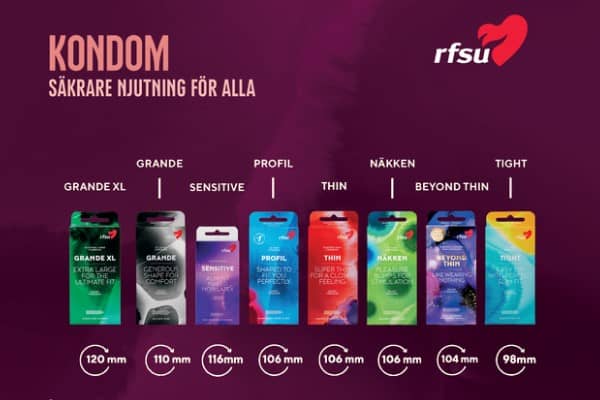 Hitta din perfekta kondom med RFSU