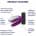 Satisfyer Double Fun Purple