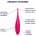 Satisfyer Twirling Fun Magenta