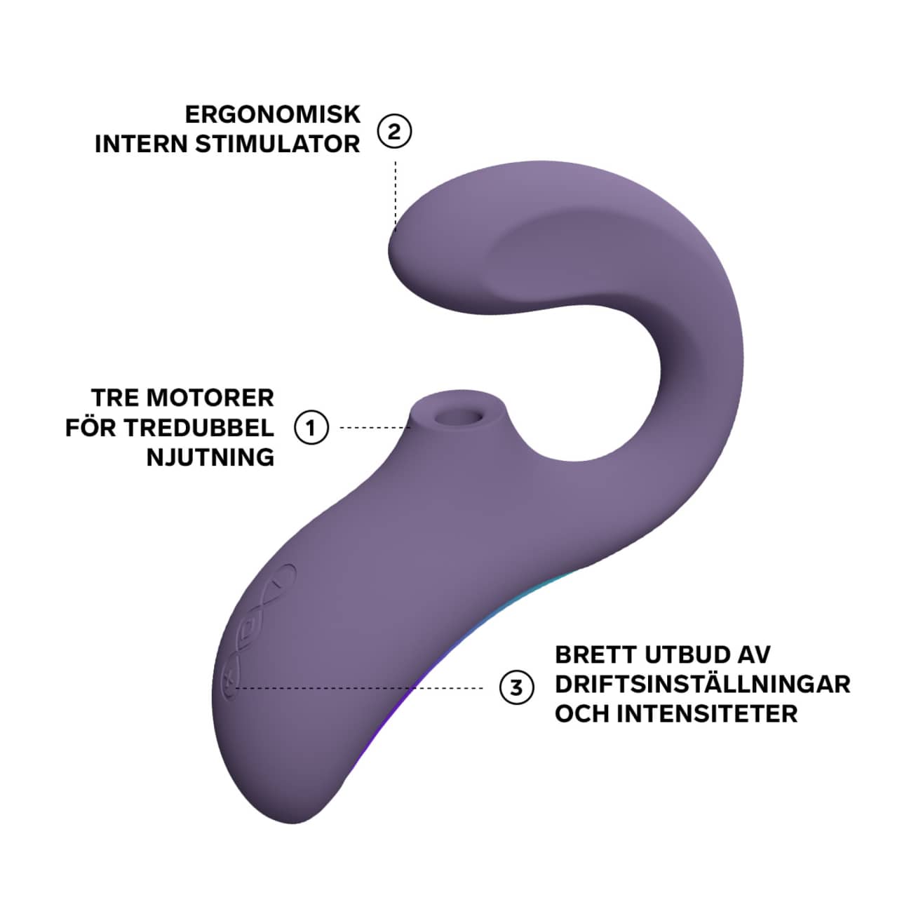LELO ENIGMA Wave Cyber Purple, förpackning och tillbehör
