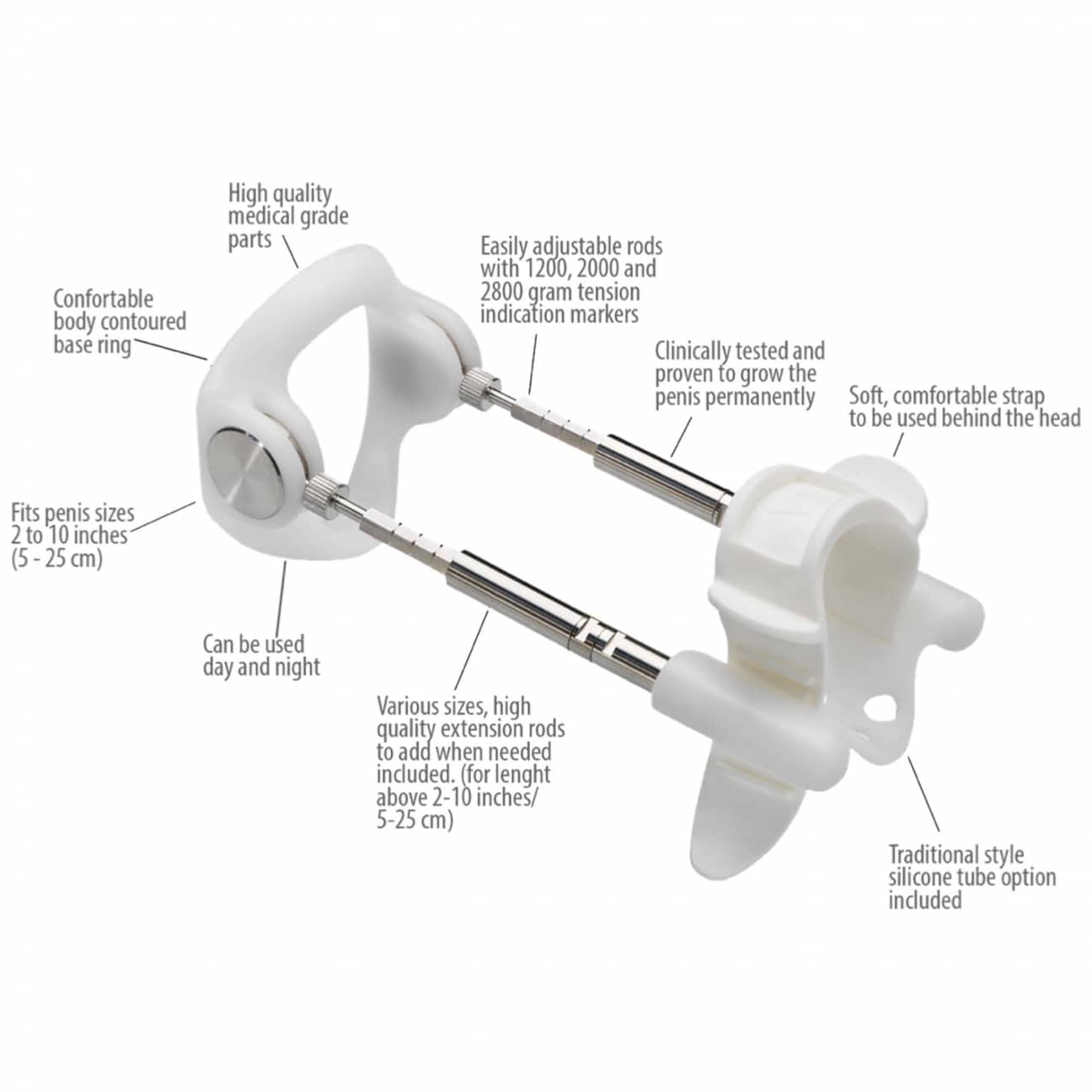 Jes-Extender Titanium, sidovy