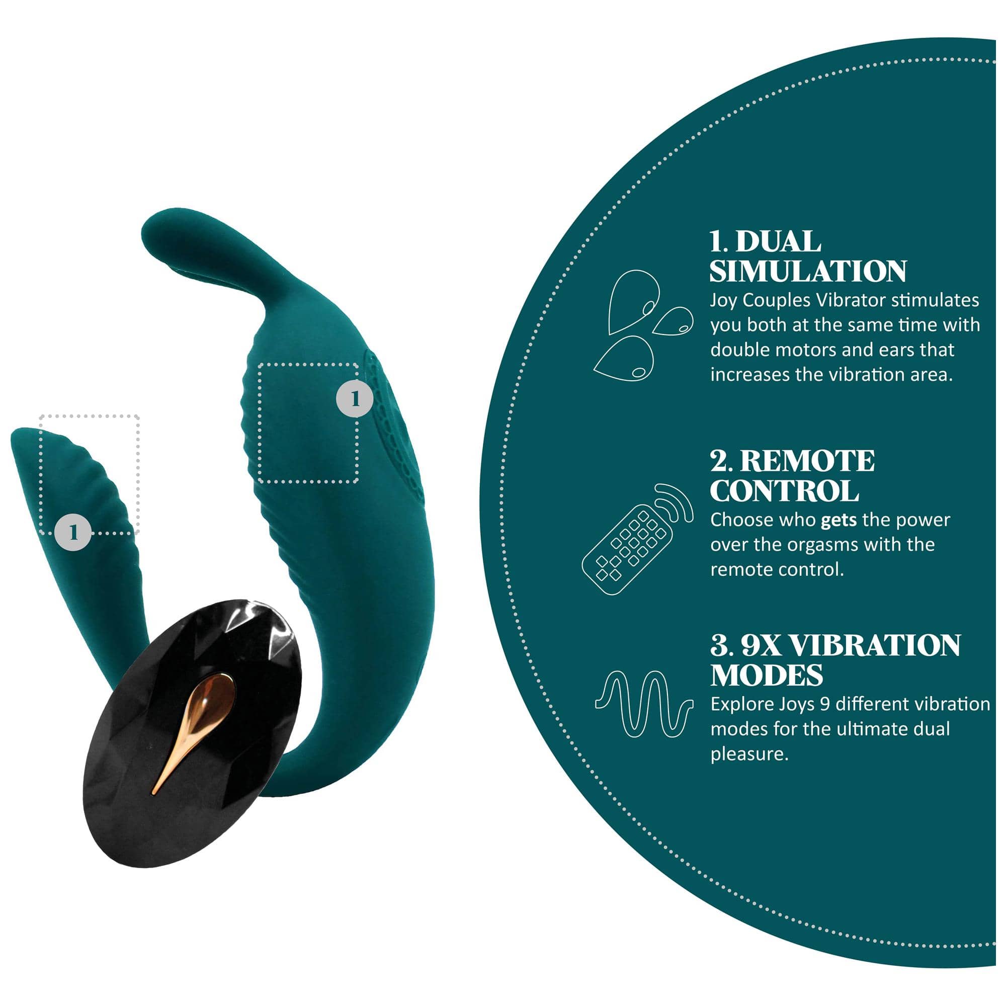 Envy. Vibes - Joy Couples Vibrator | Parvibrator | Intimast