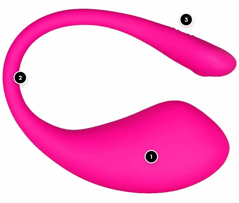 Lovense Lush 3 med ägg, svans och knapp