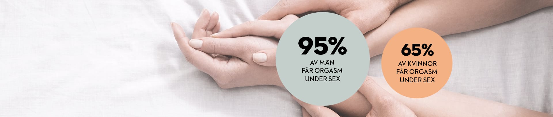 Minska orgasmglappet hos Mshop